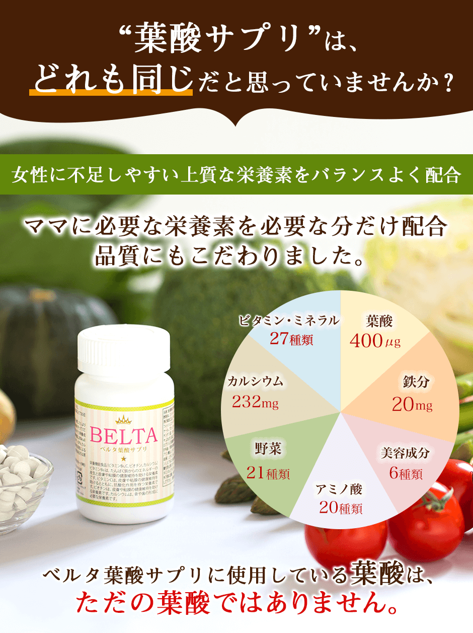 葉酸サプリ いつ飲む