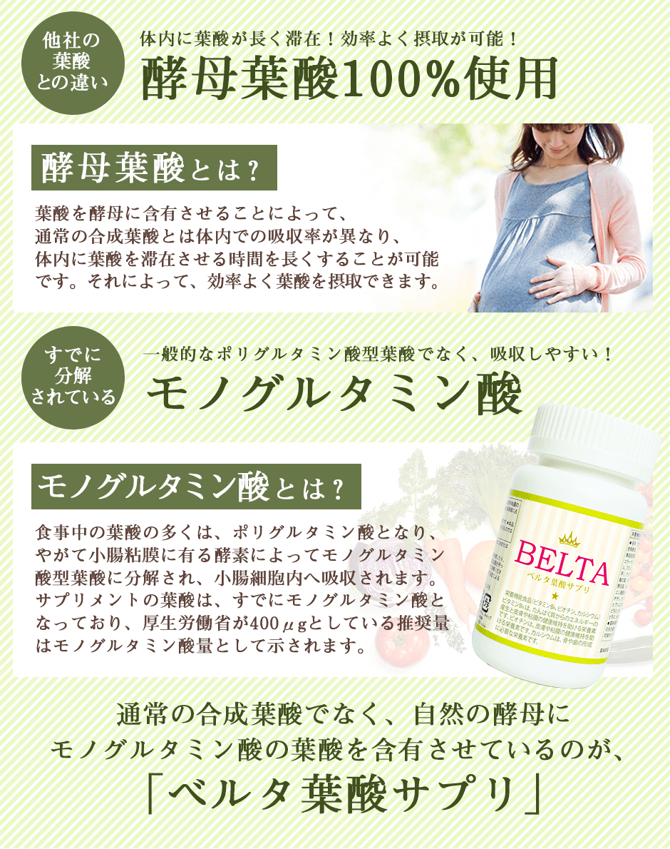 葉酸サプリ いつ飲む