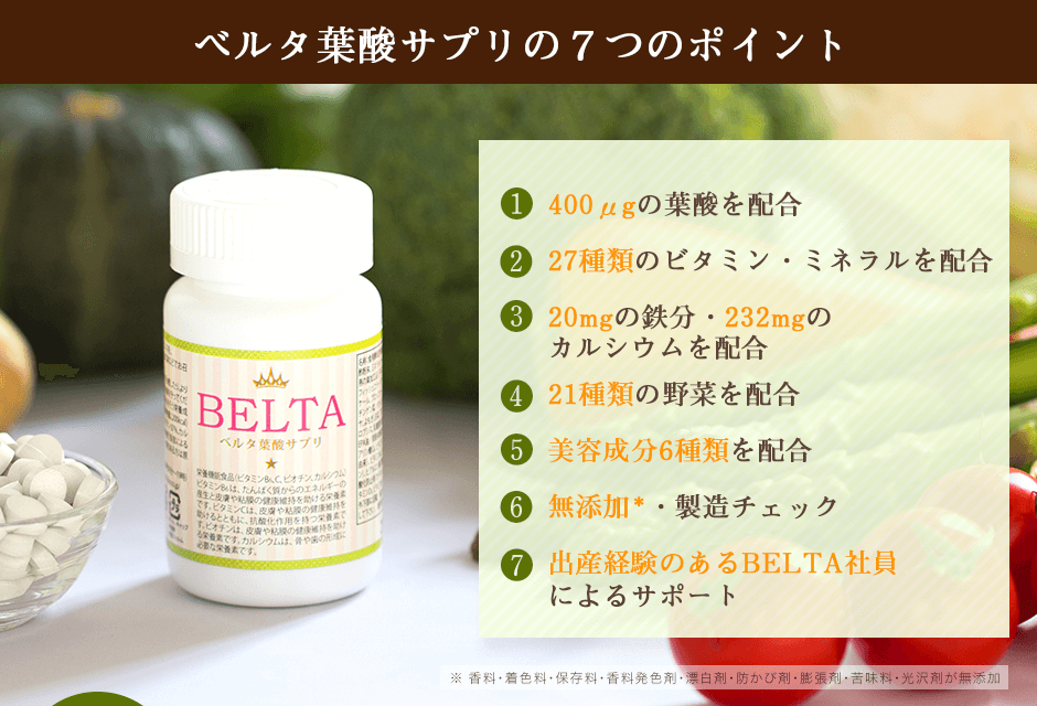 葉酸サプリ 比較