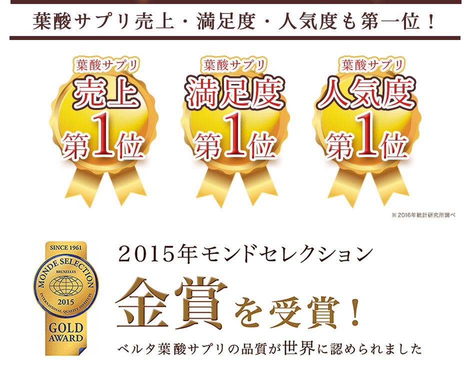 葉酸サプリ 売れ筋