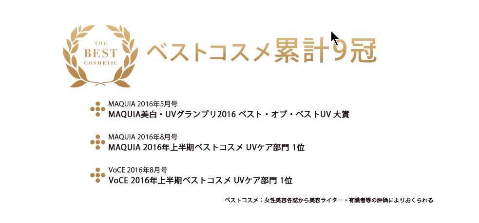 B.A プロテクター