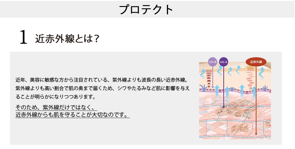 日焼け止め おすすめ プチプラ